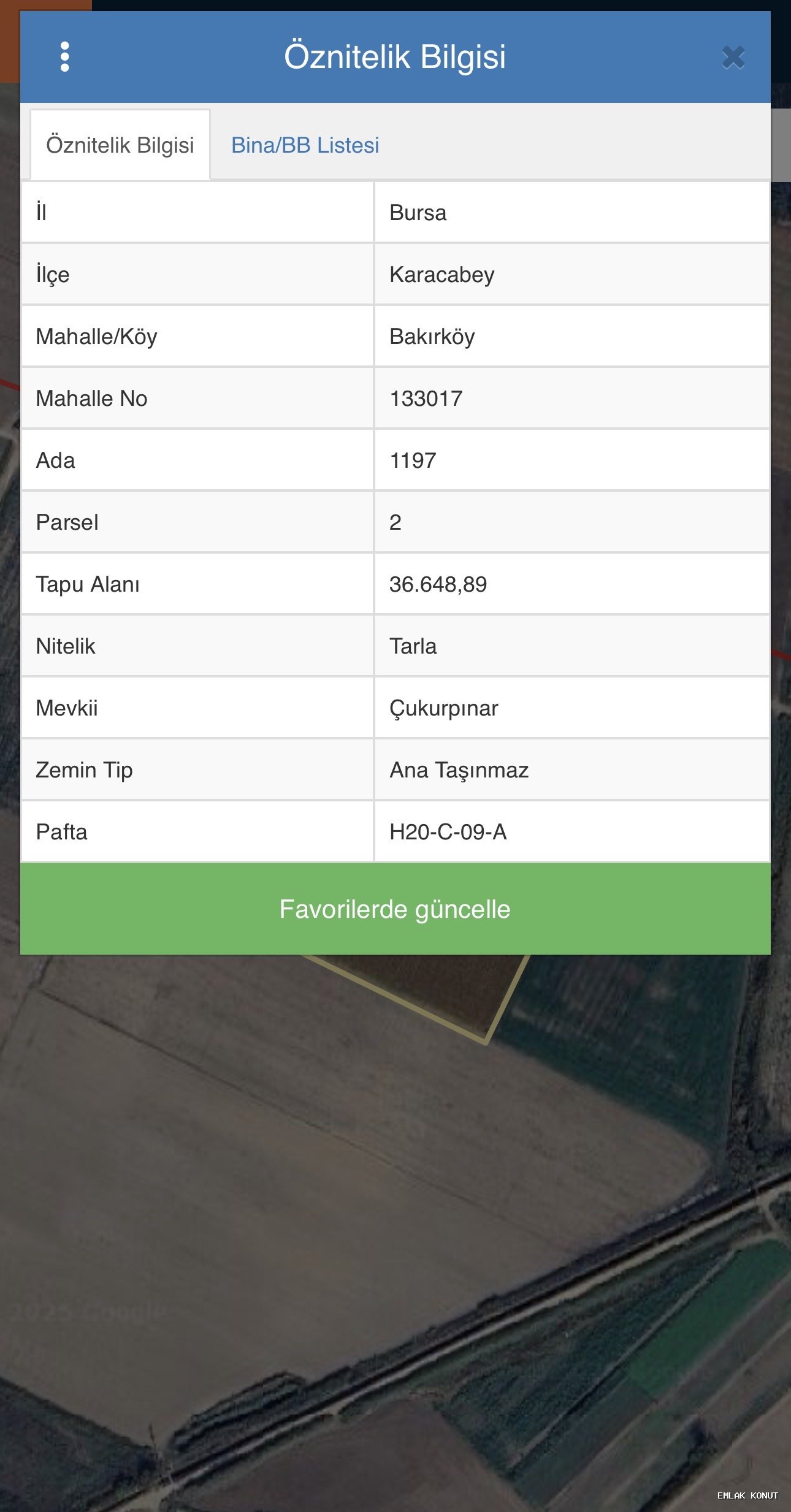 Bakırköy’de Kıymetli Tarla